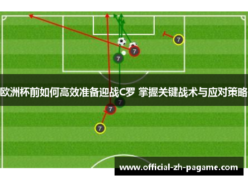 欧洲杯前如何高效准备迎战C罗 掌握关键战术与应对策略 欧洲杯前如何高效准备迎战C罗 掌握关键战术与应对策略