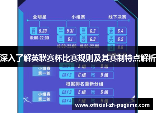 深入了解英联赛杯比赛规则及其赛制特点解析 深入了解英联赛杯比赛规则及其赛制特点解析
