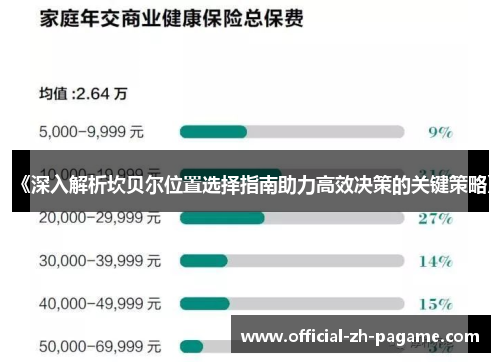 《深入解析坎贝尔位置选择指南助力高效决策的关键策略》
