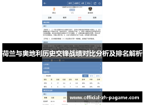 荷兰与奥地利历史交锋战绩对比分析及排名解析