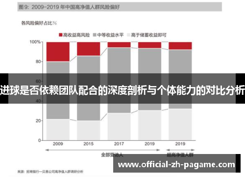 进球是否依赖团队配合的深度剖析与个体能力的对比分析