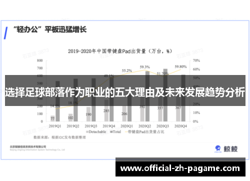 选择足球部落作为职业的五大理由及未来发展趋势分析