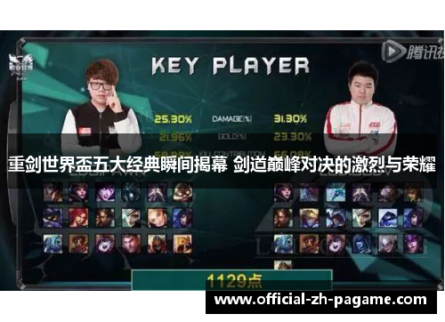 重剑世界盃五大经典瞬间揭幕 剑道巅峰对决的激烈与荣耀