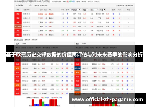 基于欧冠历史交锋数据的价值再评估与对未来赛季的影响分析