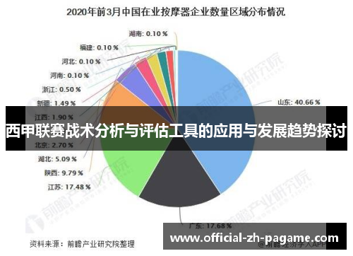 西甲联赛战术分析与评估工具的应用与发展趋势探讨 西甲联赛战术分析与评估工具的应用与发展趋势探讨