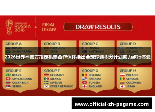 2026世界杯官方指定机票合作伙伴推出全球球迷积分计划助力旅行体验 2026世界杯官方指定机票合作伙伴推出全球球迷积分计划助力旅行体验