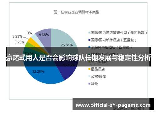 豪赌式用人是否会影响球队长期发展与稳定性分析 豪赌式用人是否会影响球队长期发展与稳定性分析
