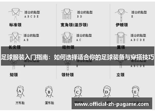 足球服装入门指南:如何选择适合你的足球装备与穿搭技巧 足球服装入门指南:如何选择适合你的足球装备与穿搭技巧