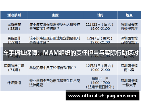 车手福祉保障:MAM组织的责任担当与实际行动探讨 车手福祉保障:MAM组织的责任担当与实际行动探讨