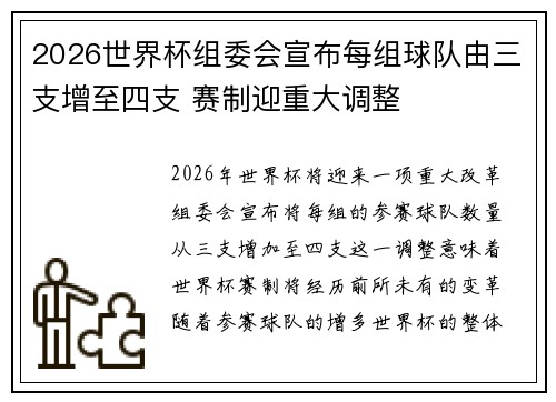 2026世界杯组委会宣布每组球队由三支增至四支 赛制迎重大调整 2026世界杯组委会宣布每组球队由三支增至四支 赛制迎重大调整